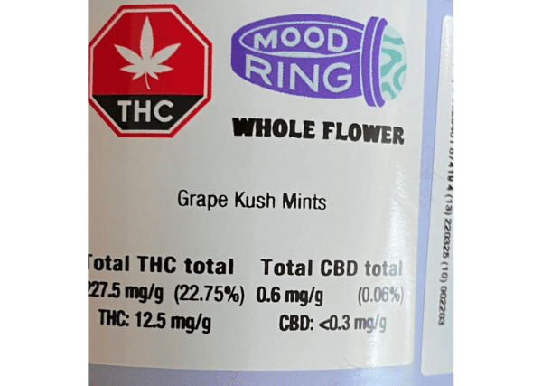 grape kush mint strain